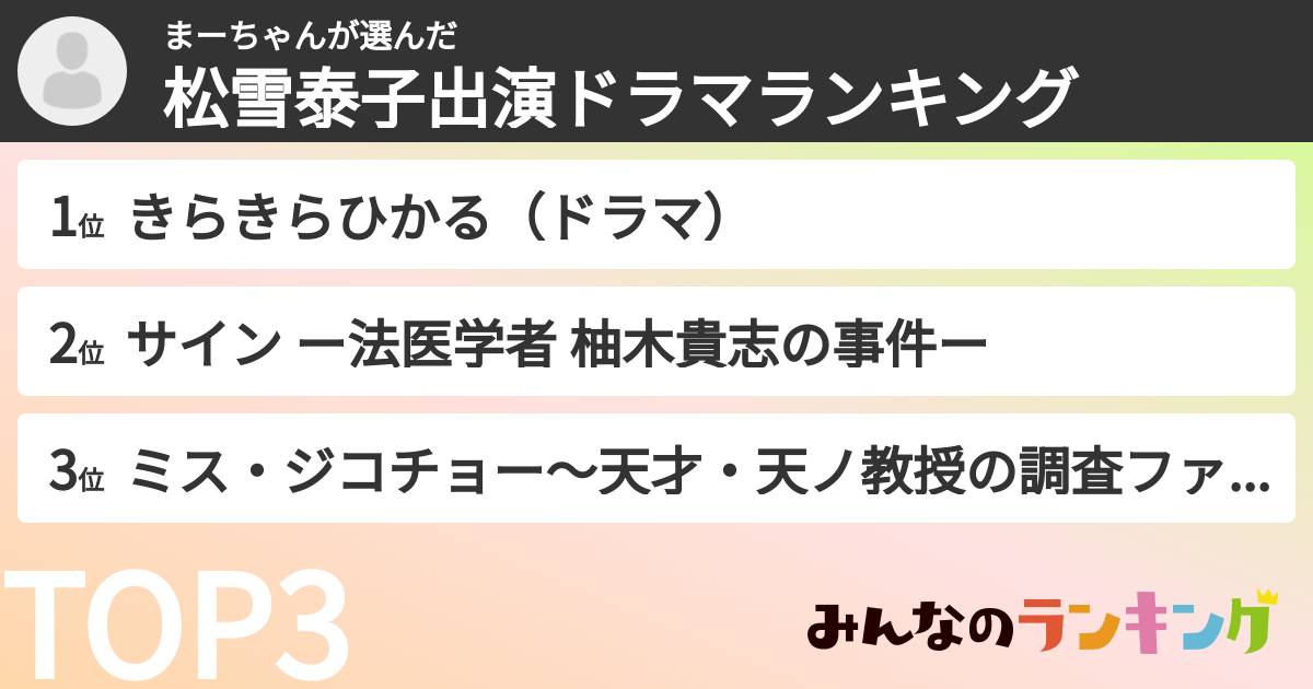 まーちゃんさんの「松雪泰子出演ドラマランキング」
