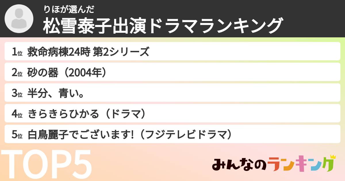 りほさんの「松雪泰子出演ドラマランキング」
