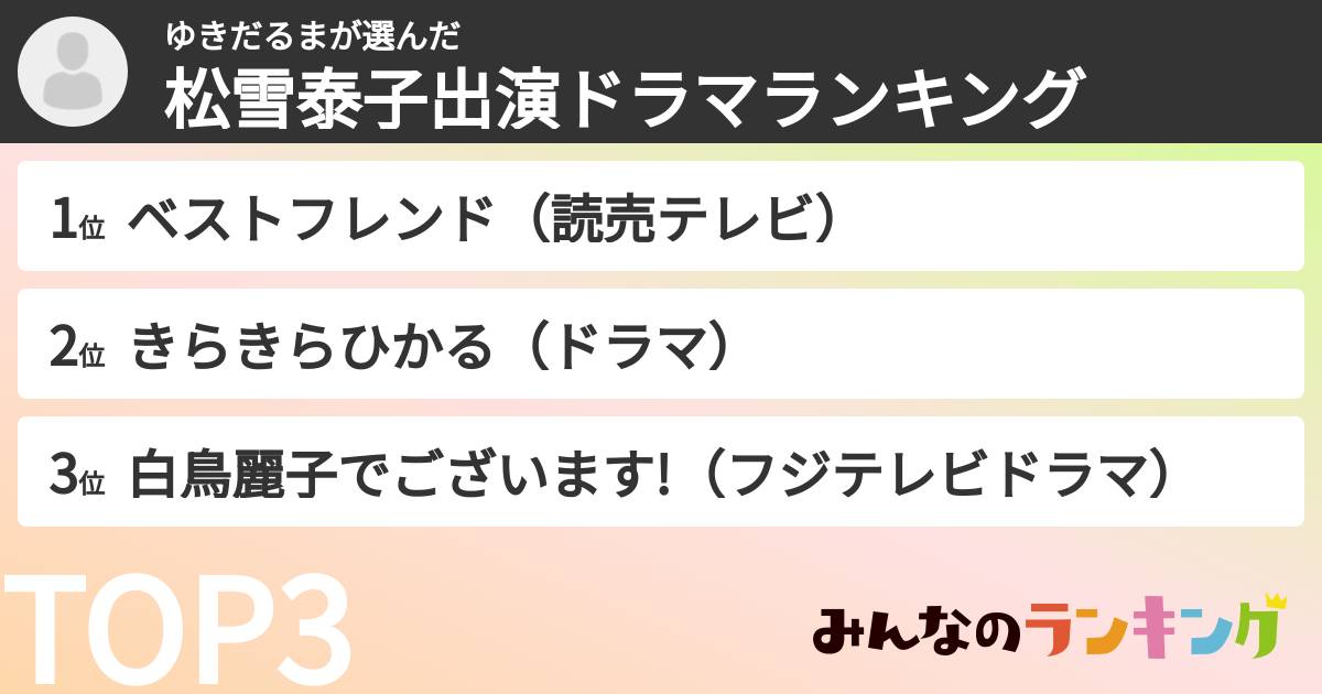 ゆきだるまさんの「松雪泰子出演ドラマランキング」