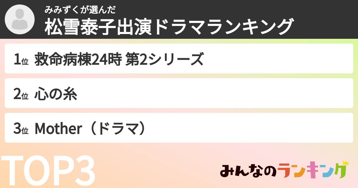 みみずくさんの「松雪泰子出演ドラマランキング」