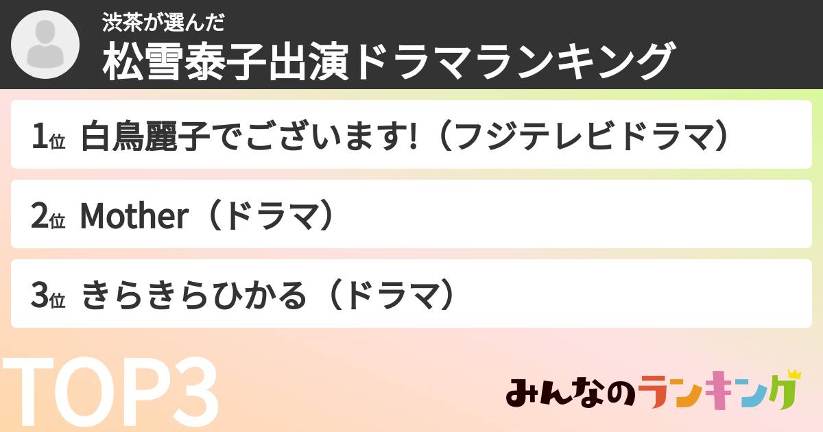 渋茶さんの「松雪泰子出演ドラマランキング」