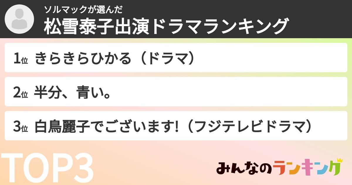 ソルマックさんの「松雪泰子出演ドラマランキング」