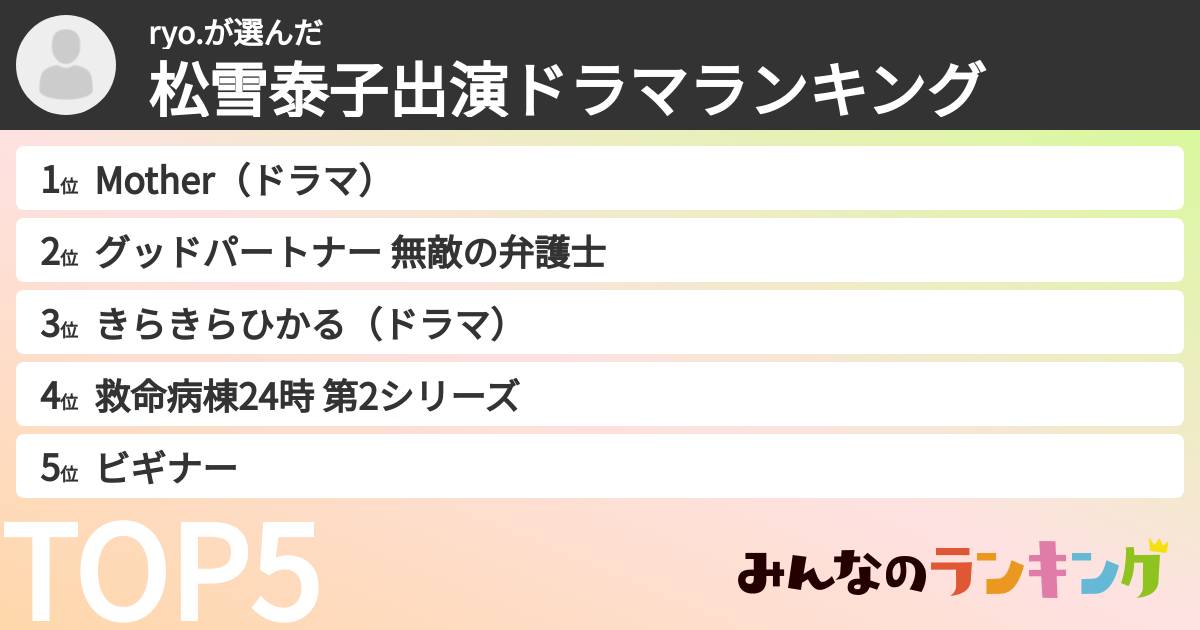 ryo.さんの「松雪泰子出演ドラマランキング」