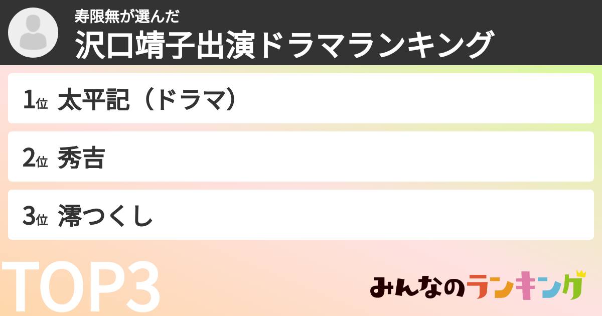 寿限無さんの「沢口靖子出演ドラマランキング」