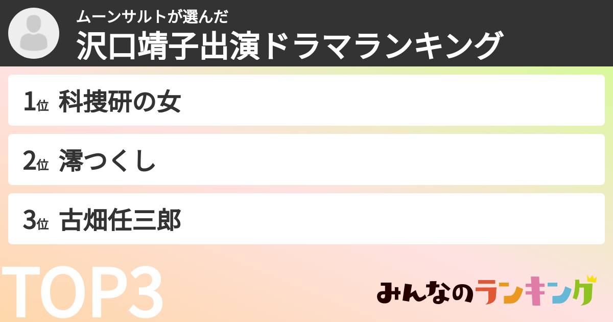 ムーンサルトさんの「沢口靖子出演ドラマランキング」