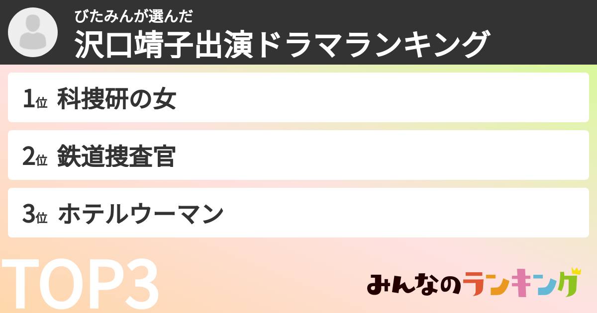 びたみんさんの「沢口靖子出演ドラマランキング」