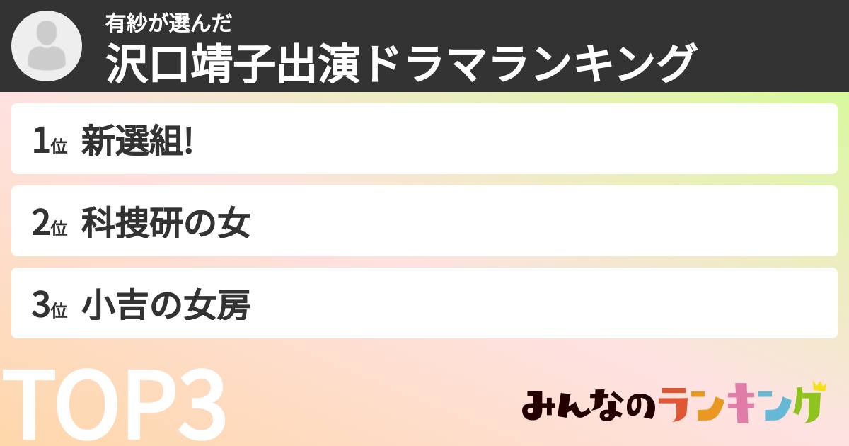 有紗さんの「沢口靖子出演ドラマランキング」
