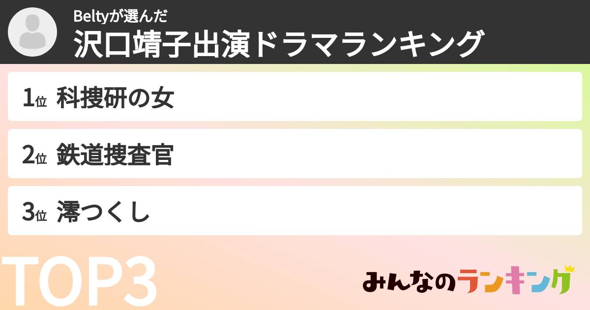Beltyさんの「沢口靖子出演ドラマランキング」