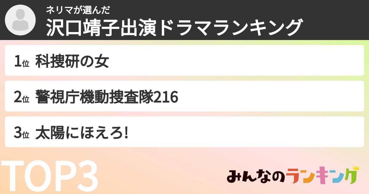 ネリマさんの「沢口靖子出演ドラマランキング」