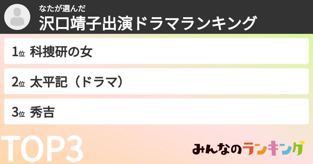 なたさんの「沢口靖子出演ドラマランキング」