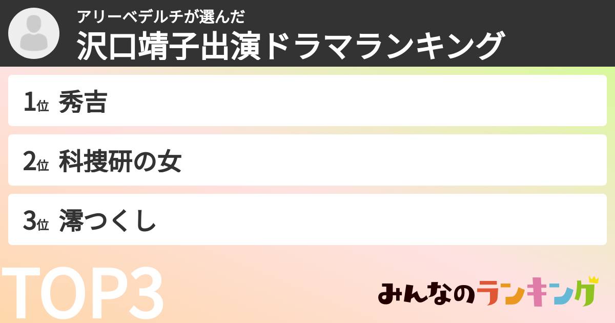 アリーベデルチさんの「沢口靖子出演ドラマランキング」