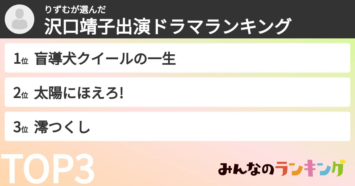 りずむさんの「沢口靖子出演ドラマランキング」