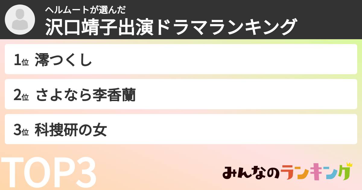 ヘルムートさんの「沢口靖子出演ドラマランキング」