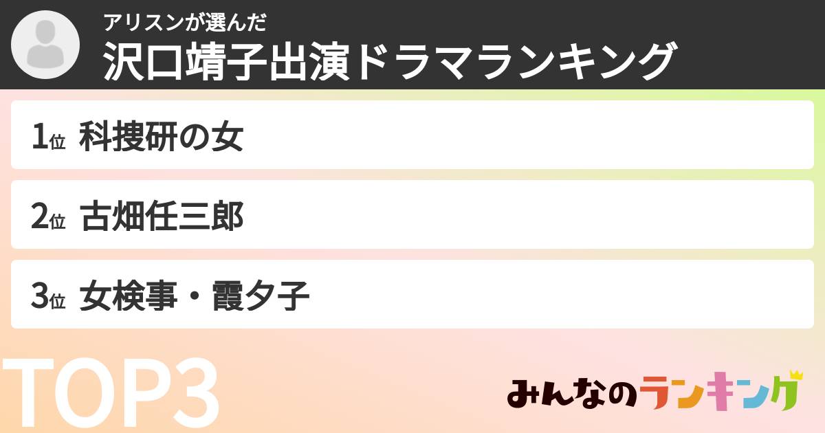 アリスンさんの「沢口靖子出演ドラマランキング」