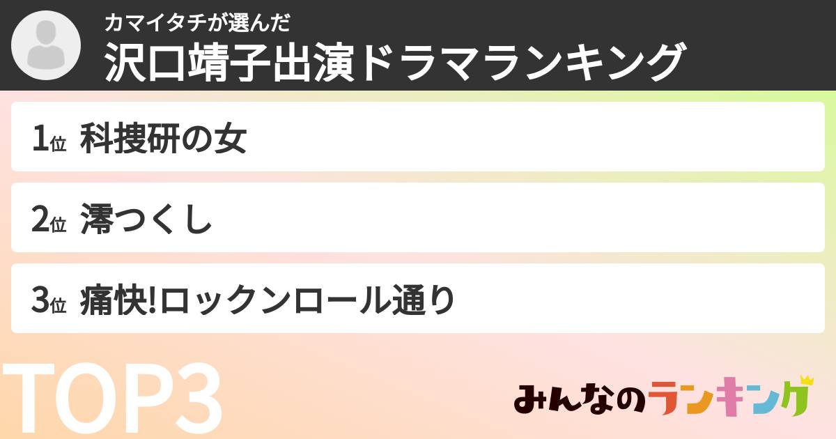 カマイタチさんの「沢口靖子出演ドラマランキング」