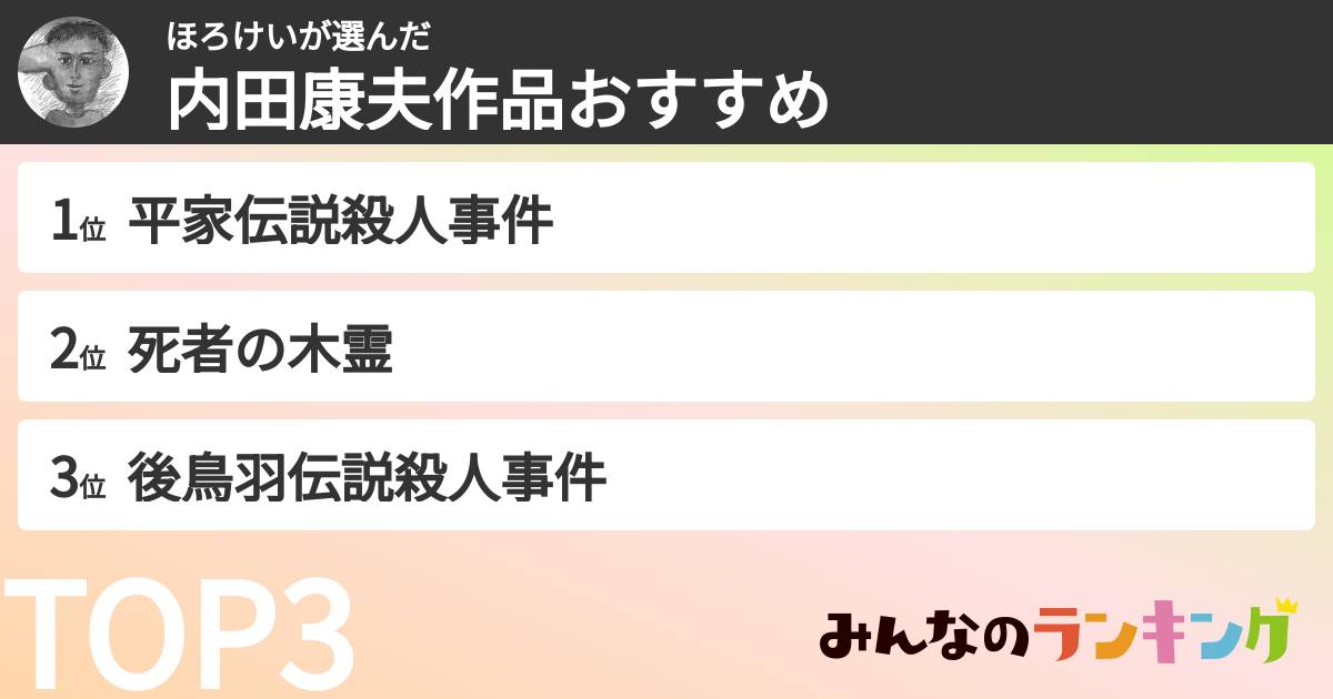 ほろけいさんの「内田康夫作品おすすめ」