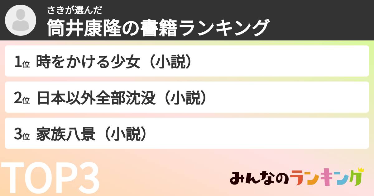 さきさんの「筒井康隆の書籍ランキング」