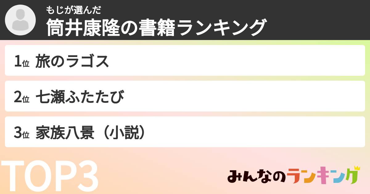 もじさんの「筒井康隆の書籍ランキング」