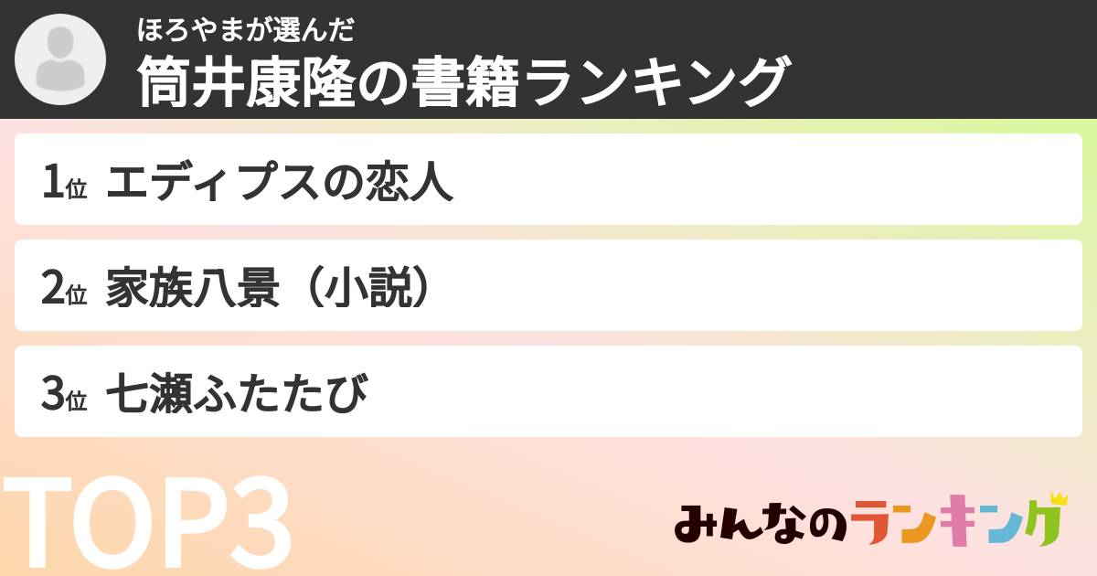 ほろやまさんの「筒井康隆の書籍ランキング」