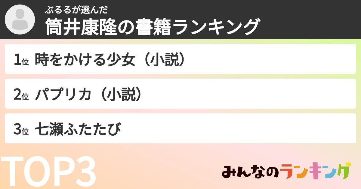 ぶるるさんの「筒井康隆の書籍ランキング」
