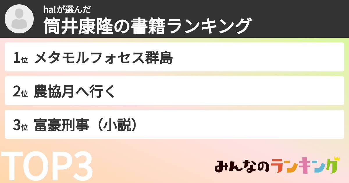 ha!さんの「筒井康隆の書籍ランキング」