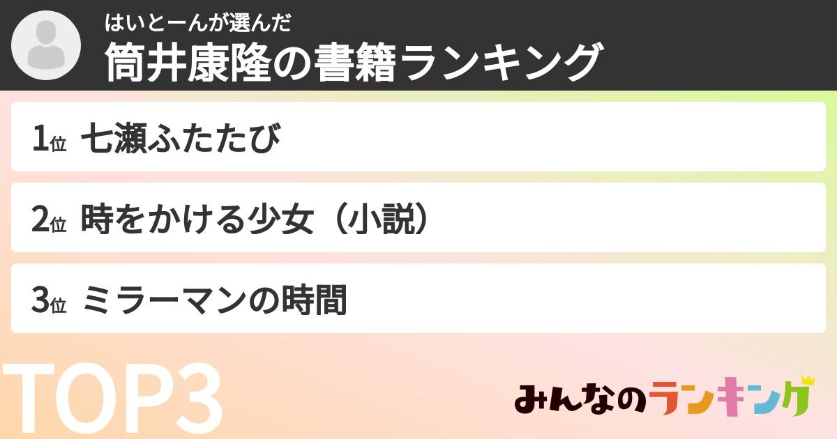はいとーんさんの「筒井康隆の書籍ランキング」