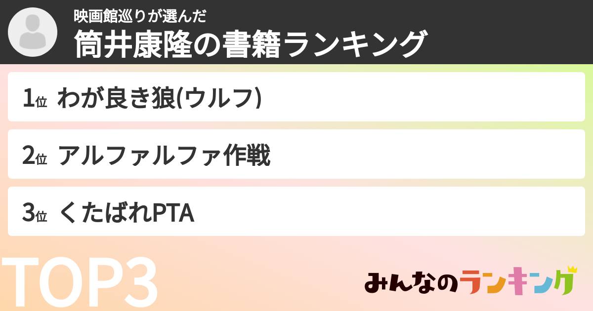 映画館巡りさんの「筒井康隆の書籍ランキング」
