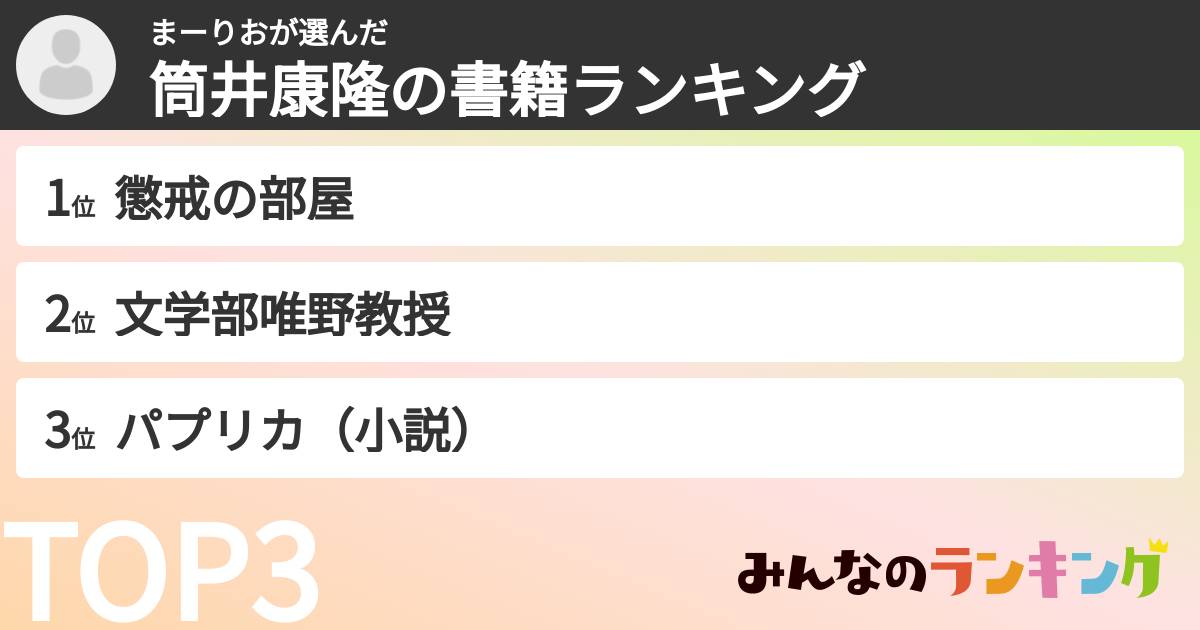 まーりおさんの「筒井康隆の書籍ランキング」