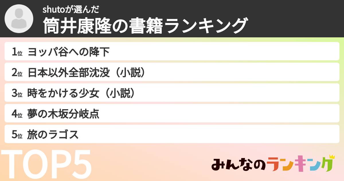 shutoさんの「筒井康隆の書籍ランキング」