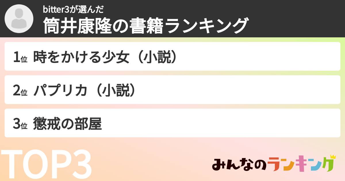 bitter3さんの「筒井康隆の書籍ランキング」