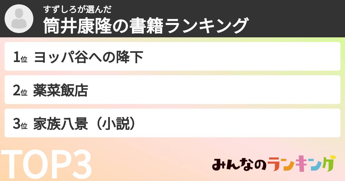 すずしろさんの「筒井康隆の書籍ランキング」
