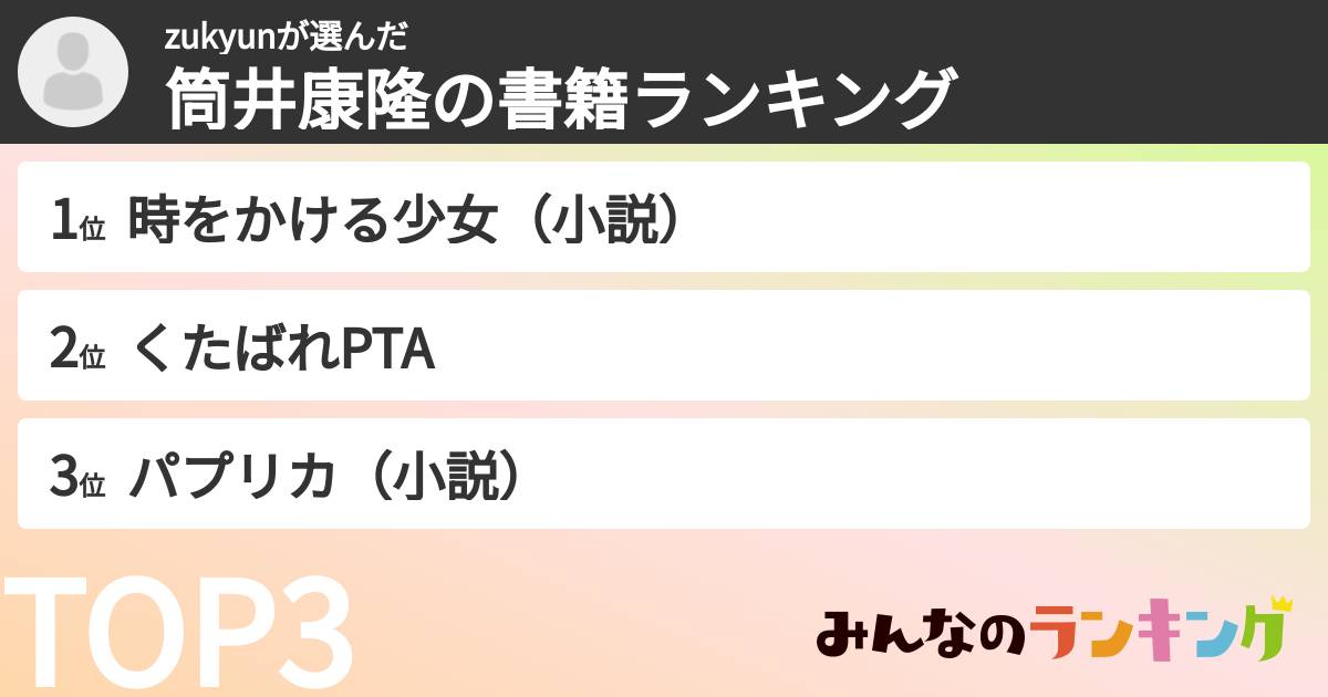 zukyunさんの「筒井康隆の書籍ランキング」