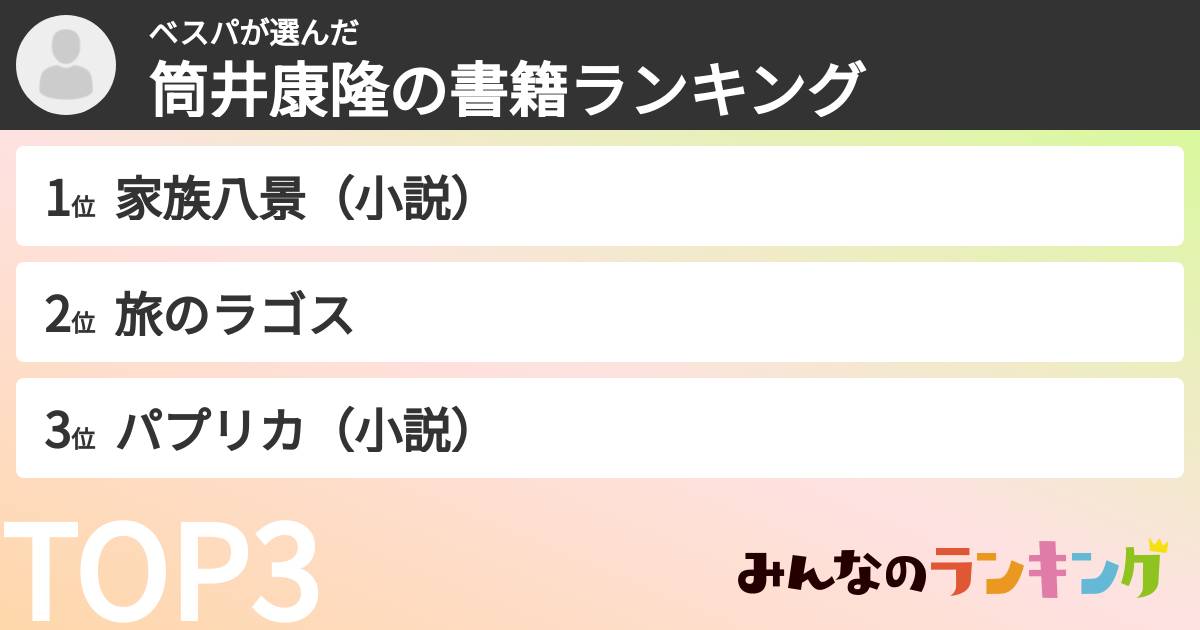 ベスパさんの「筒井康隆の書籍ランキング」