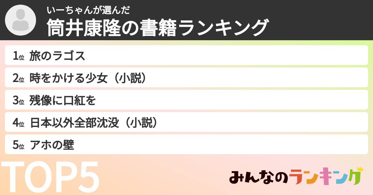 いーちゃんさんの「筒井康隆の書籍ランキング」