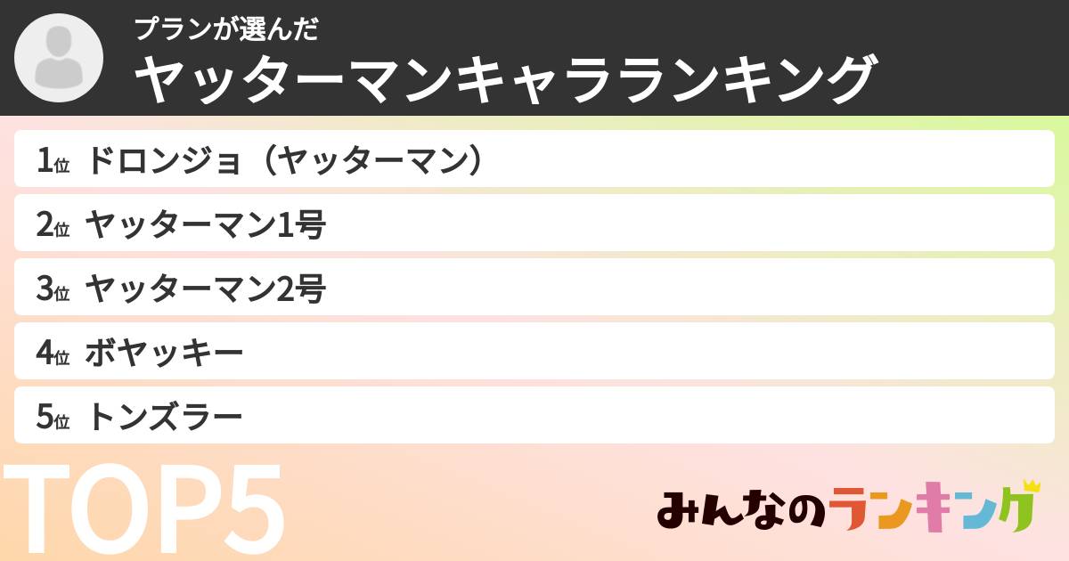 プランさんの「ヤッターマンキャラランキング」