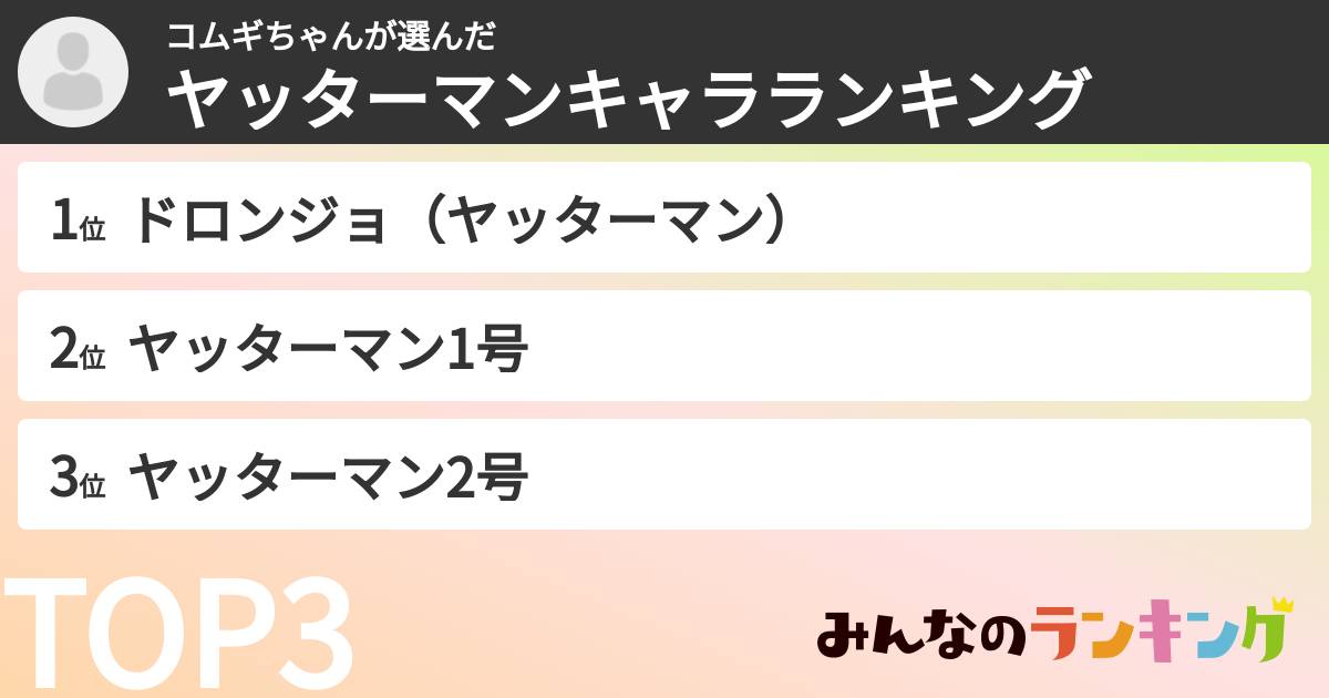 コムギちゃんさんの「ヤッターマンキャラランキング」