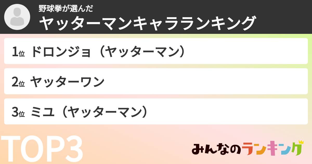 野球拳さんの「ヤッターマンキャラランキング」