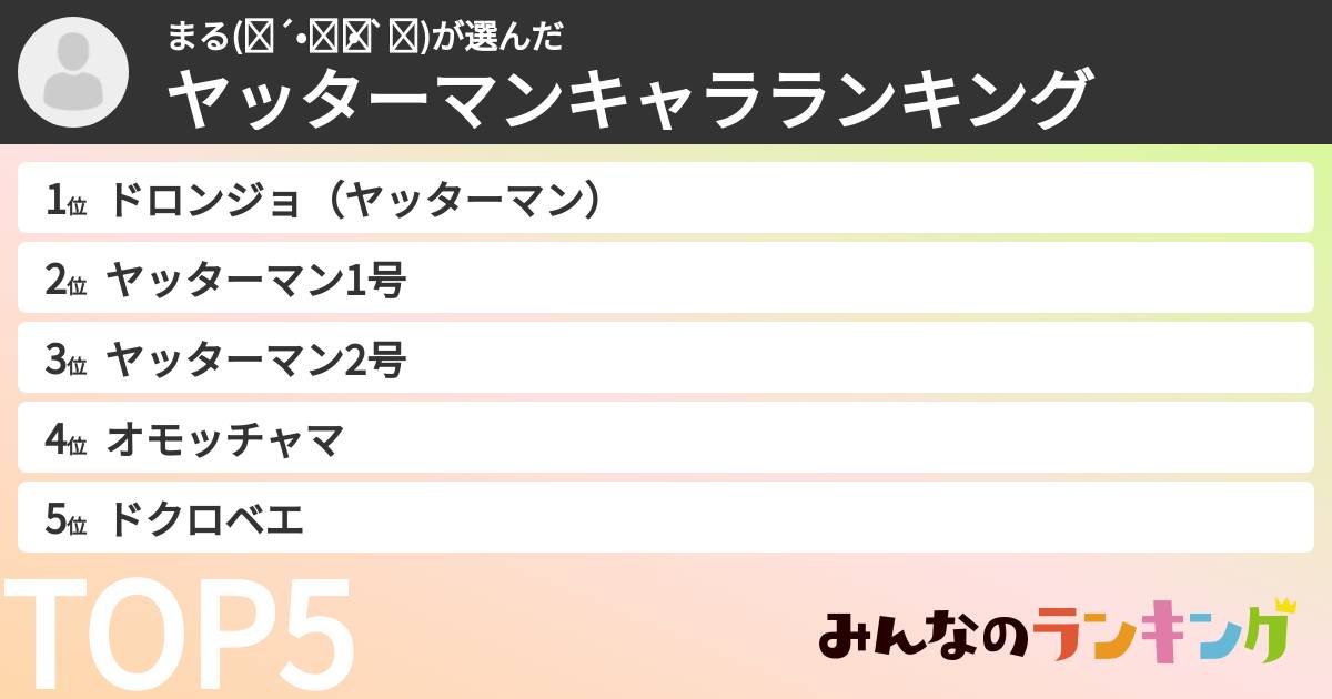 まる(๑´•.̫ • `๑)さんの「ヤッターマンキャラランキング」