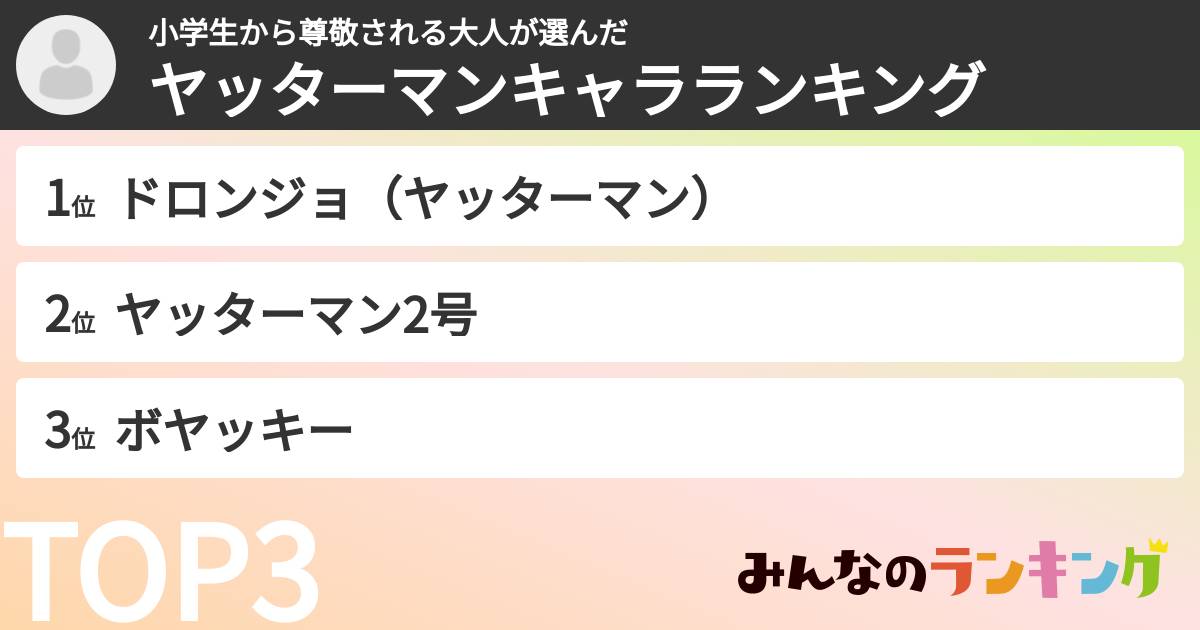 小学生から尊敬される大人さんの「ヤッターマンキャラランキング」