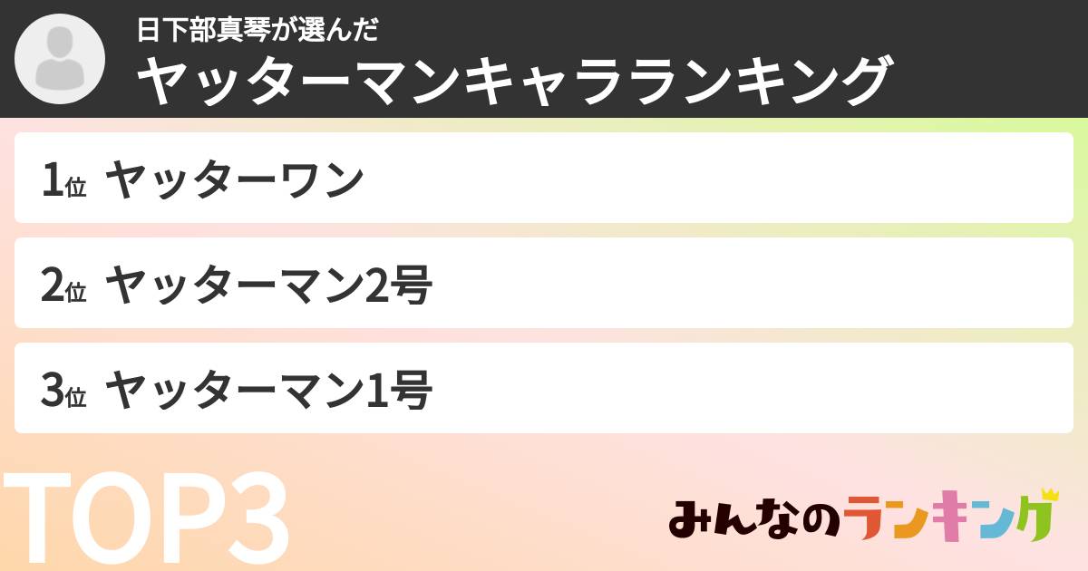 日下部真琴さんの「ヤッターマンキャラランキング」