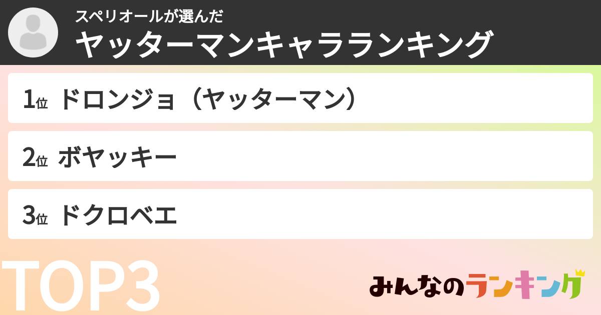 スペリオールさんの「ヤッターマンキャラランキング」