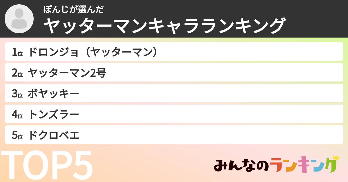 ぽんじさんの「ヤッターマンキャラランキング」