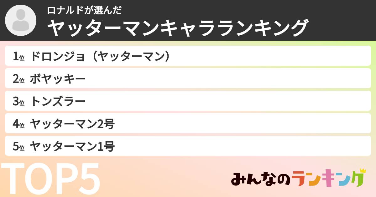 ロナルドさんの「ヤッターマンキャラランキング」