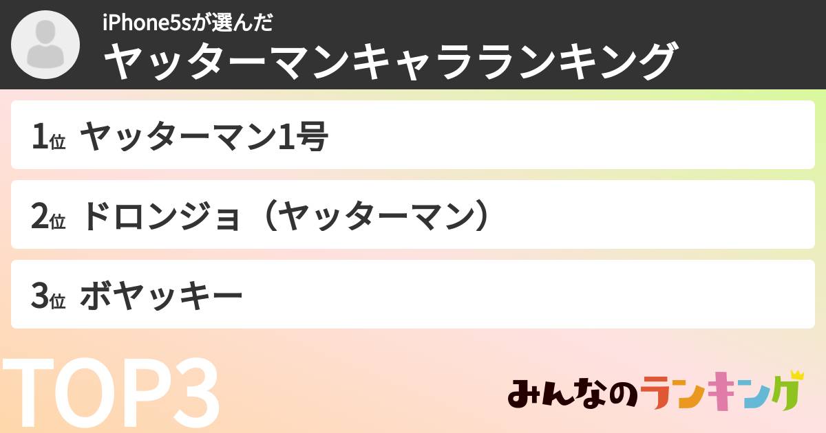 iPhone5sさんの「ヤッターマンキャラランキング」
