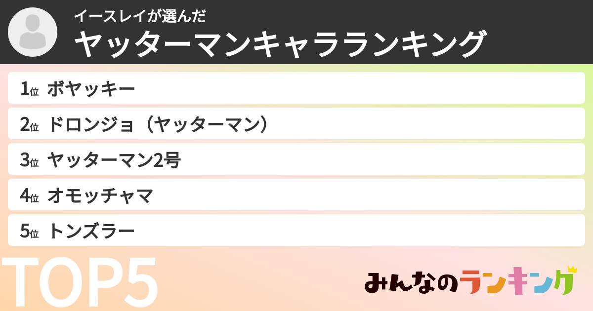 イースレイさんの「ヤッターマンキャラランキング」