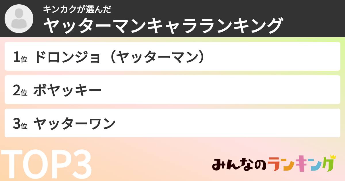 キンカクさんの「ヤッターマンキャラランキング」