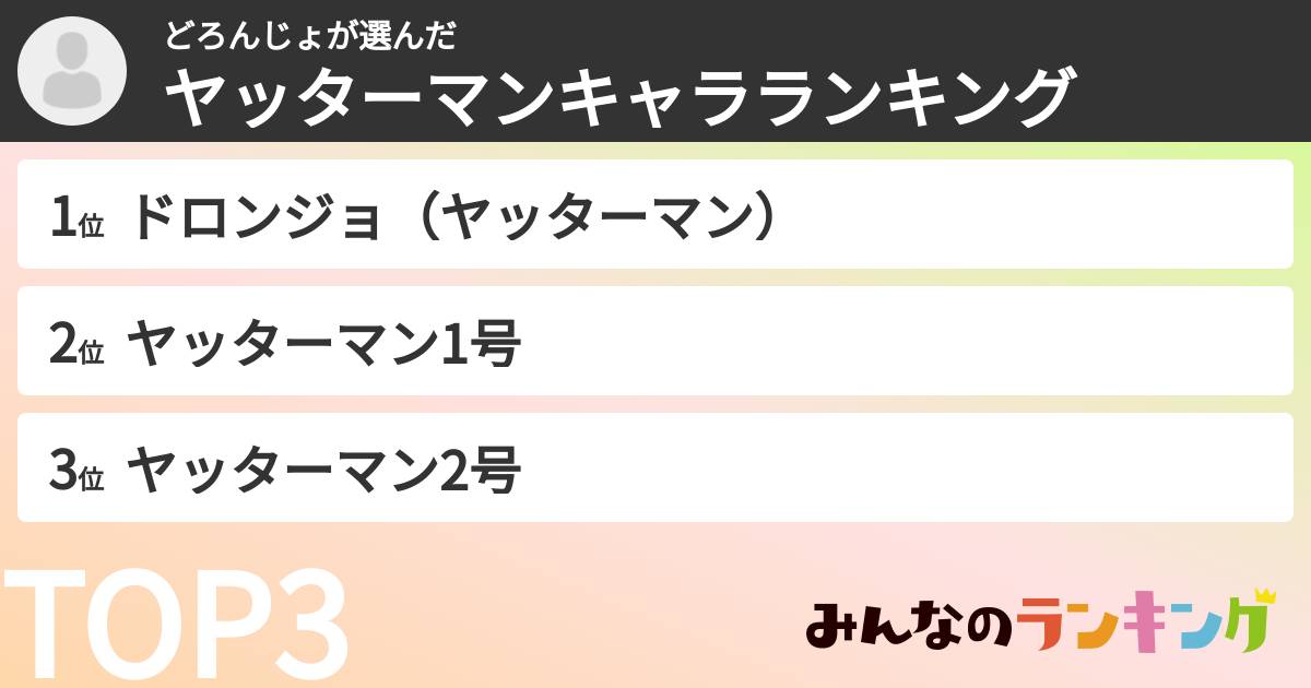 どろんじょさんの「ヤッターマンキャラランキング」