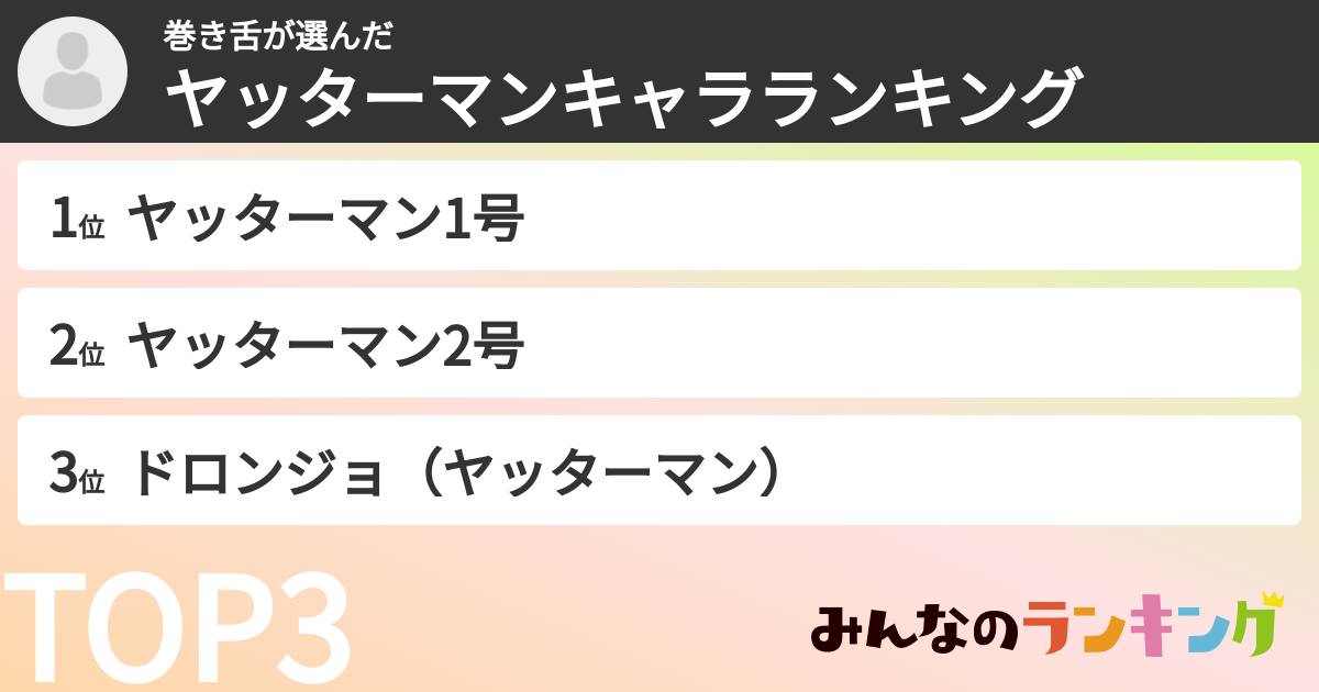 巻き舌さんの「ヤッターマンキャラランキング」