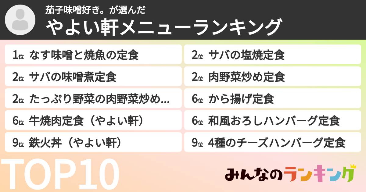 茄子味噌好き。さんの「やよい軒メニューランキング」
