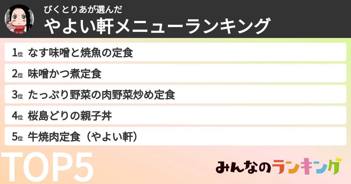 びくとりあさんの「やよい軒メニューランキング」